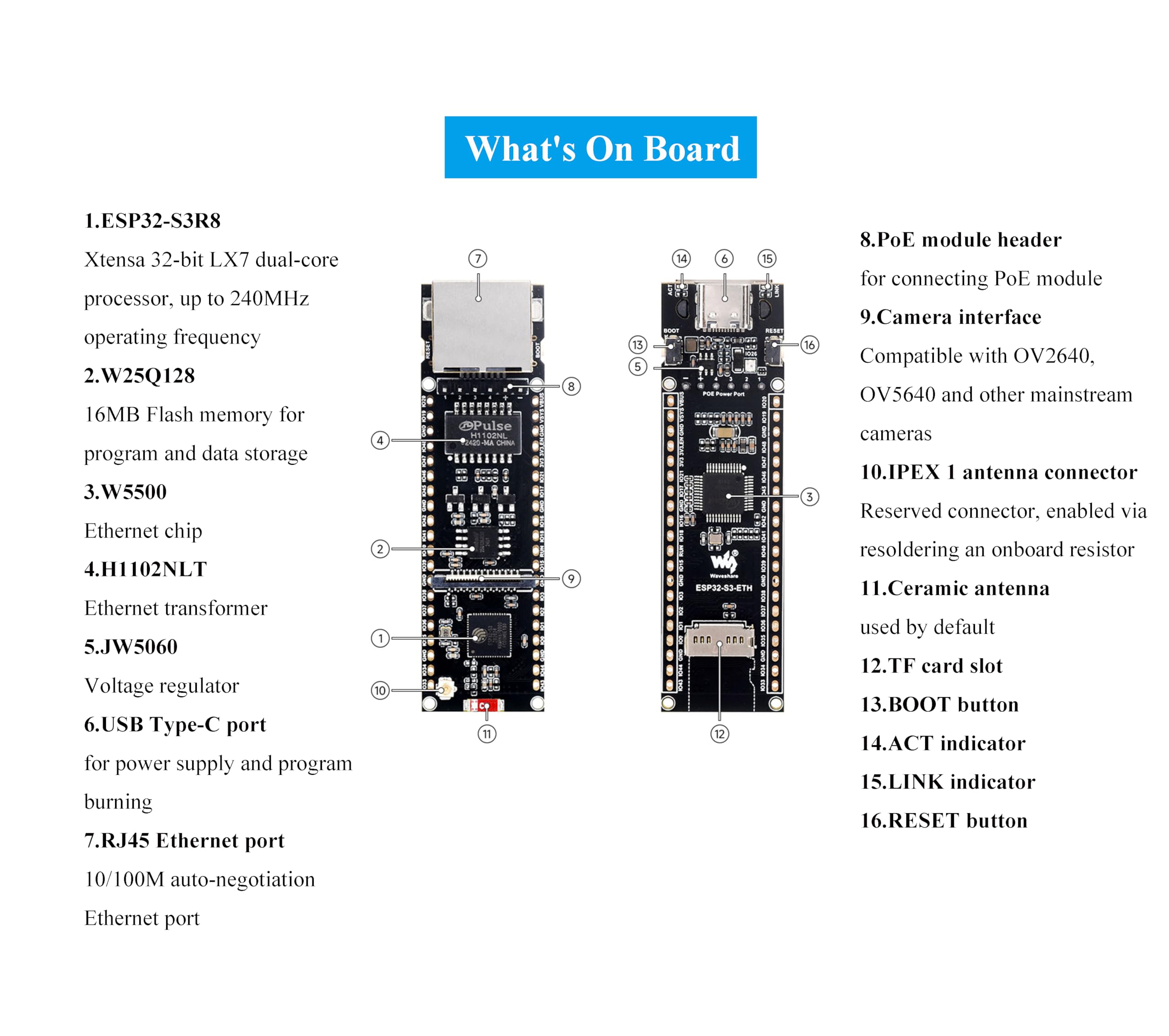 Placa de desarrollo Ethernet ESP32-S3, puerto Ethernet RJ45 de 10/100 Mbps, procesador de doble núcleo de 240 MHz, puerto tipo C integrado y ranura para tarjeta TF, compatible con comunicación