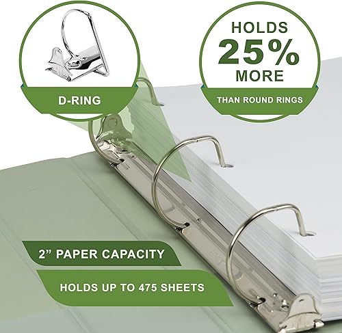 Miniatura 5 de Samsill - Carpeta de anillos redondos de 2 pulgadas, respetuosa con el medio ambiente, con certificado USDA Biobased, colección de moda, paquete de