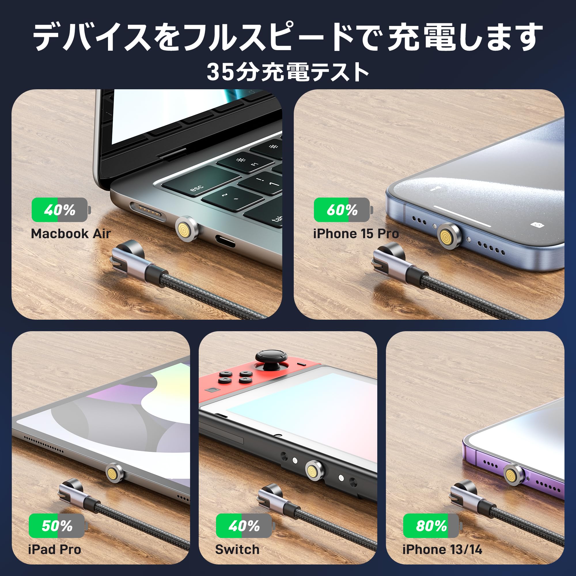 Amazon.co.jp: マグネット 充電ケーブル 急速 PD対応 タイプc充電