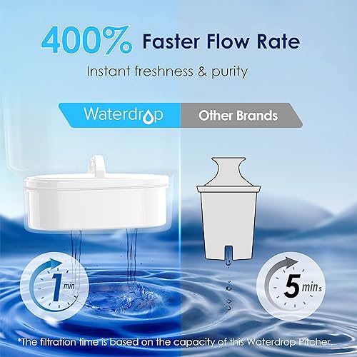 Miniatura 4 de Waterdrop Jarra de filtro de agua Lucid de larga duración de 200 galones y eliminador de olores de gotas de agua