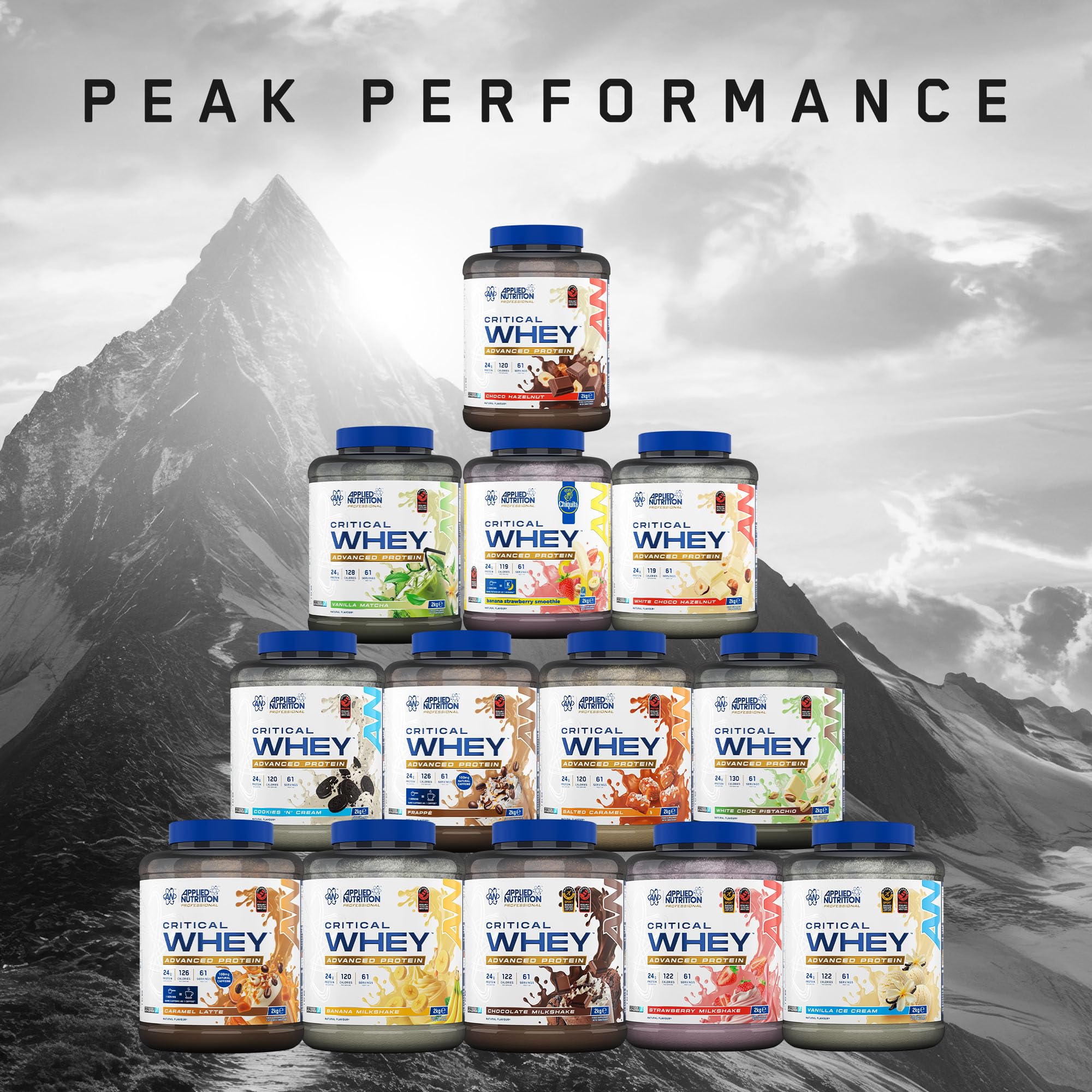 Applied Nutrition Critical Whey Protein Powder 2kg - High Protein Powder, Protein Milkshake, Muscle Building Supplement with BCAAs & Glutamine (67 Servings) Chocolate Milkshake | 2 kg de suppléments à haute teneur en protéines 76 shakes - Milkshake au cho