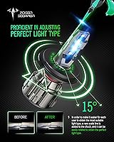 Vista 7 de POISON SCORPION Faros antiniebla H4, foco 6500K 600% con ventilador, paquete de 2