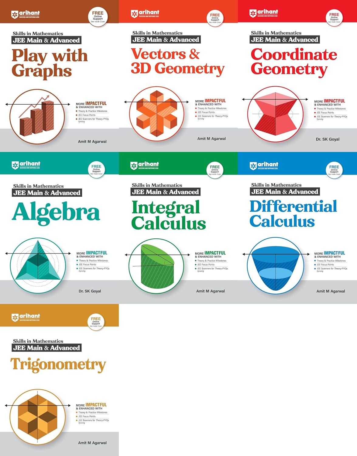 Buy Arihant - Skills in Maths JEE Mains & Adv. - Algebra + Vector 3D ...
