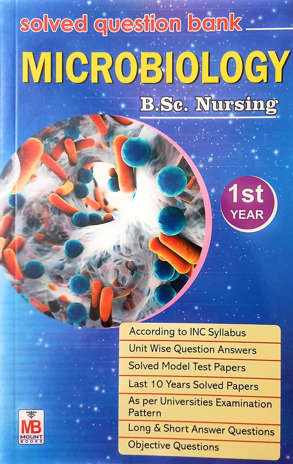 Microbiology visual data 4