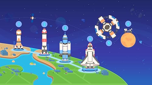 Dinosaur Rocket - Live kids' Aerospace Dream!