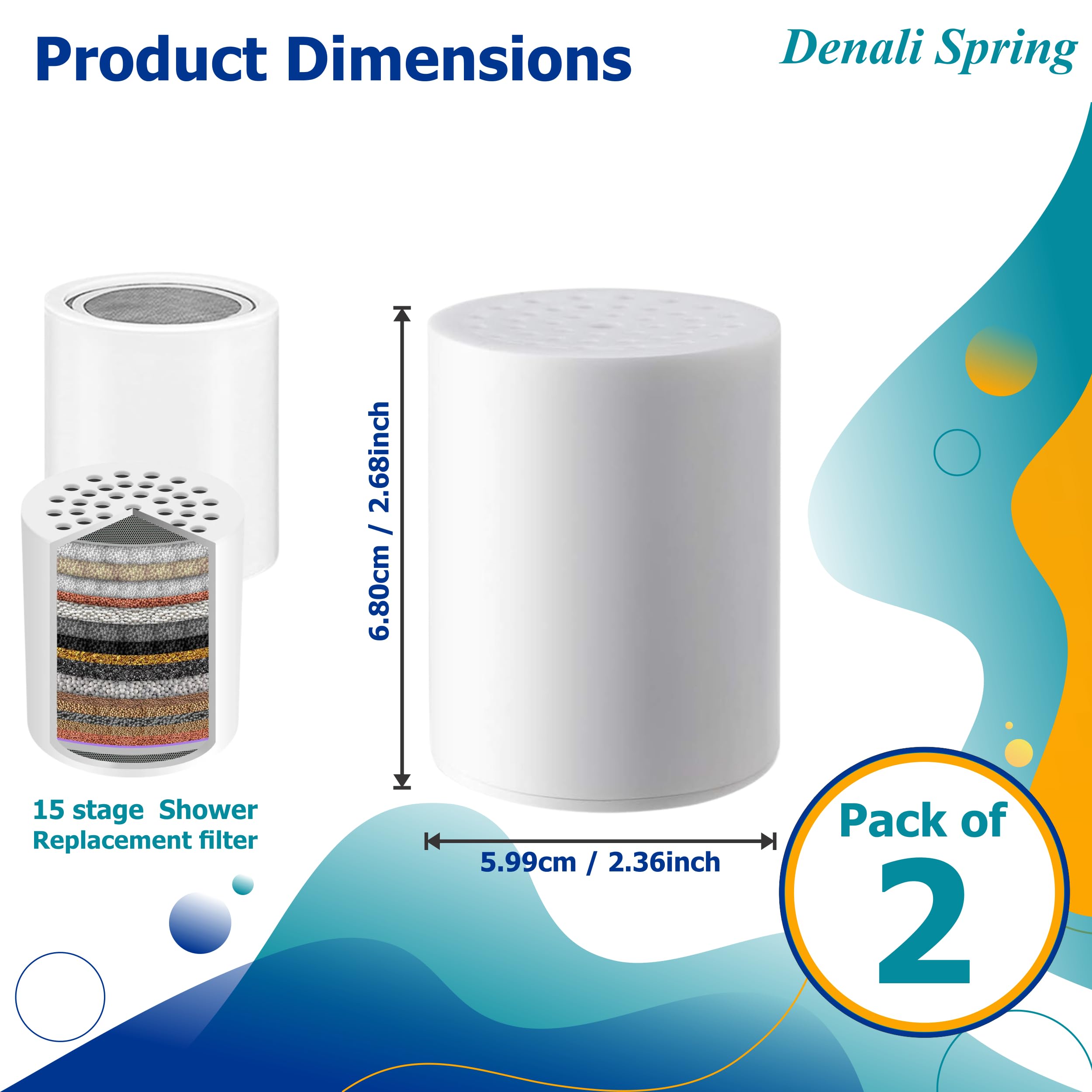 Denali Spring- Shower Filter Replacements - Pack of 2ct