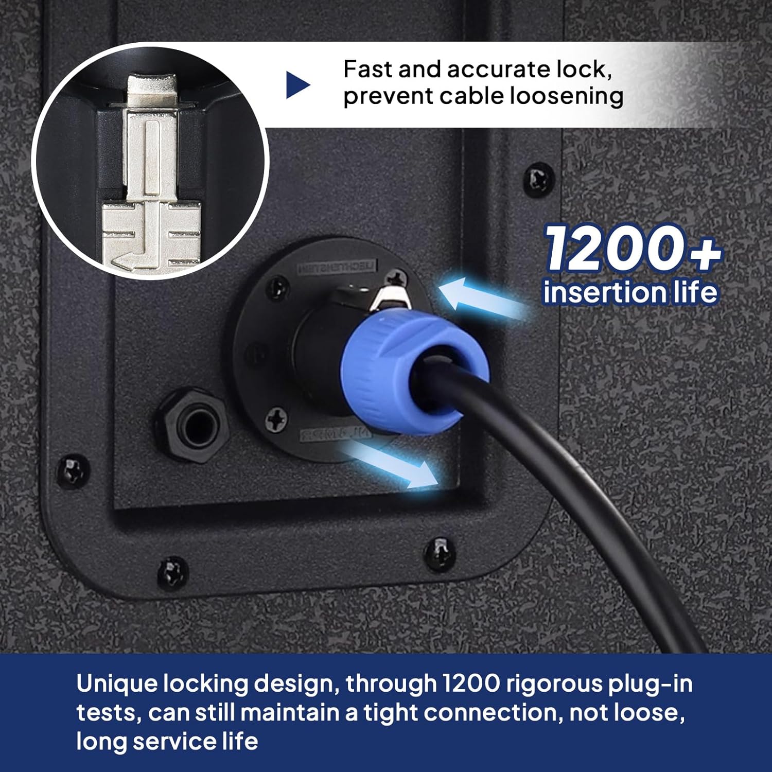 Pack of 20 Speakon Connectors, 4 Pole NL4FC Connector with Twist Lock, Compatible NL4FX, NL4MP, NL2FC, NL4 Series Plug for Stage, Speaker, PA, DJ, Audio Interconnection - Blue & Orange