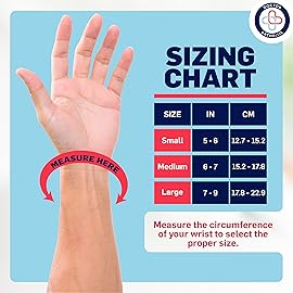 Doctor-Developed Carpal Tunnel Wrist Brace Night Support, Thumb Spica Splint Left Hand for De Quervains Tenosynovitis, Tendonitis, Wrist Brace With Thumb Support-Small/Medium-Women & Men, Black