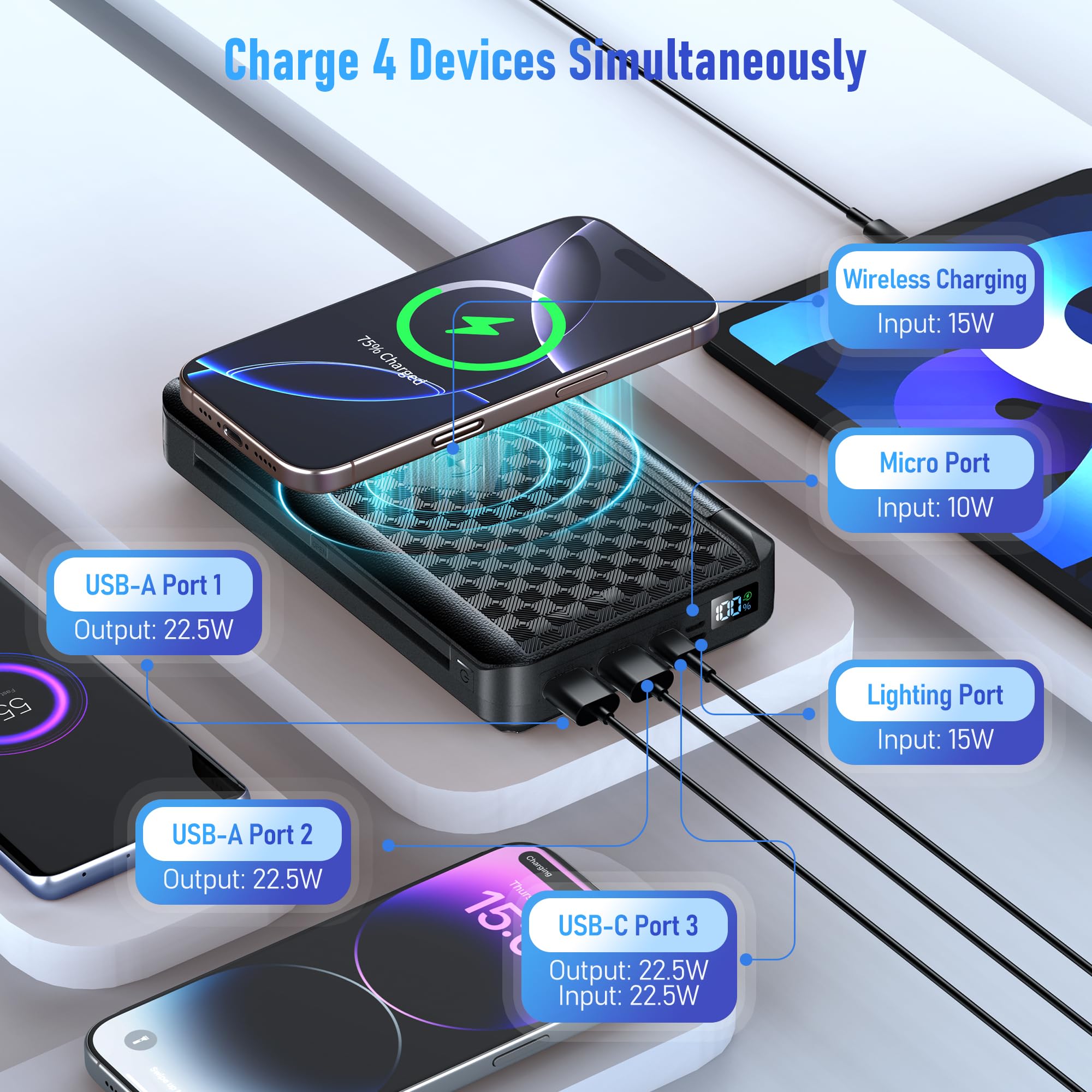 Powerbank Solare 63200mAh Wireless 3 Pannelli LED Torce - Dettaglio