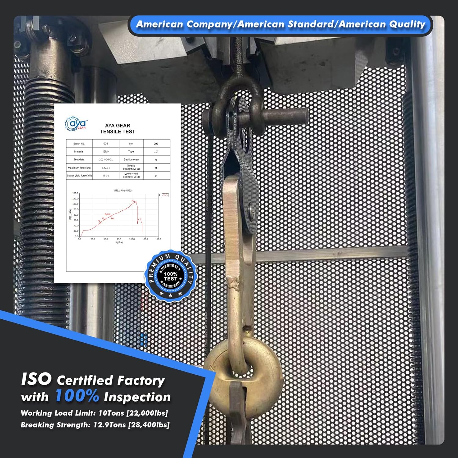 10 Ton Winch Snatch Block Towing Pulley Blocks 22,000 LBS Capacity, Offroad Recovery Accessory for Truck, Tractor, ATV & UTV