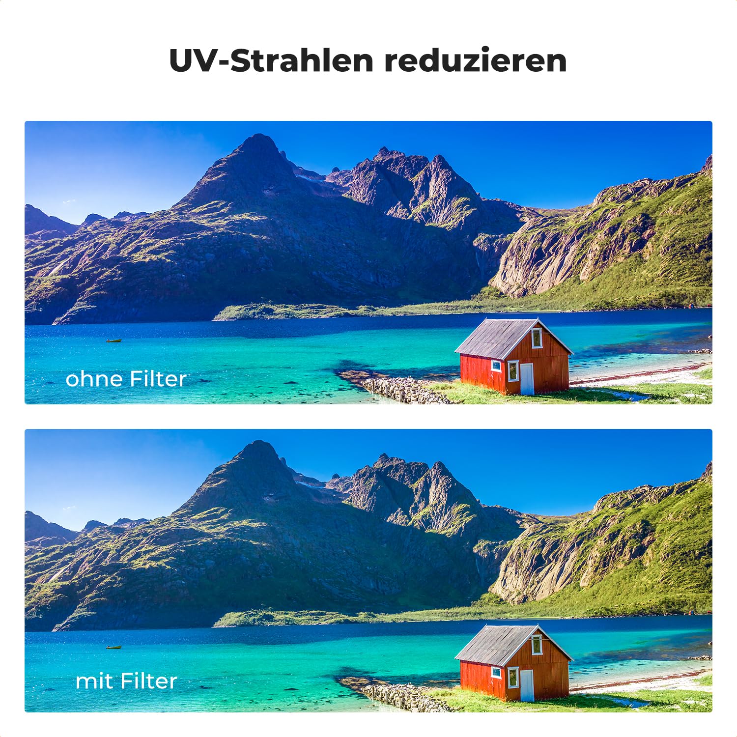 K&F CONCEPT Nano X-Serie Armor UV Filter 77mm, Explosionsgeschützter UV-Filter Schutzfilter