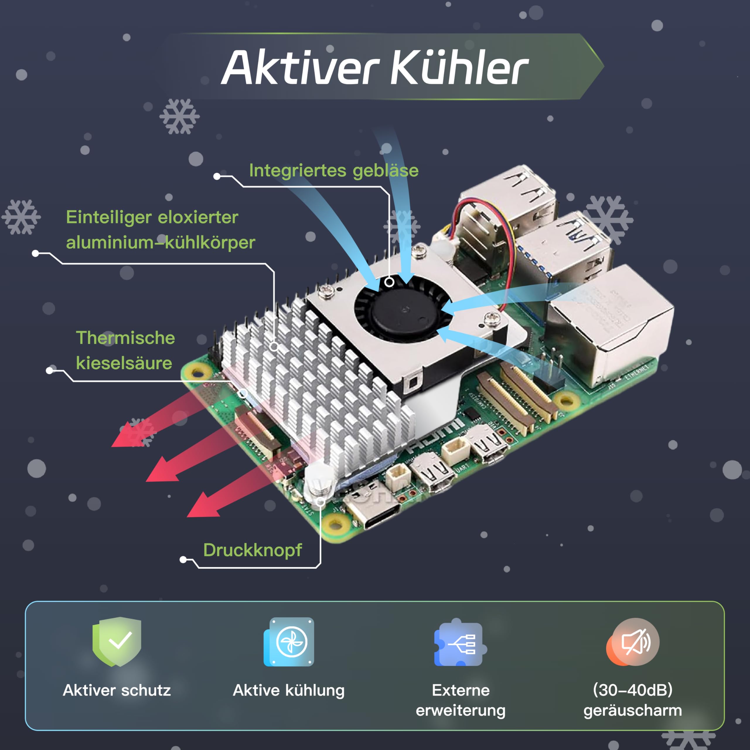 iRasptek Starter Kit for Raspberry Pi 5 8GB 128GB Edition Aluminium Gehäuse OS-Bookworm vorinstalliert