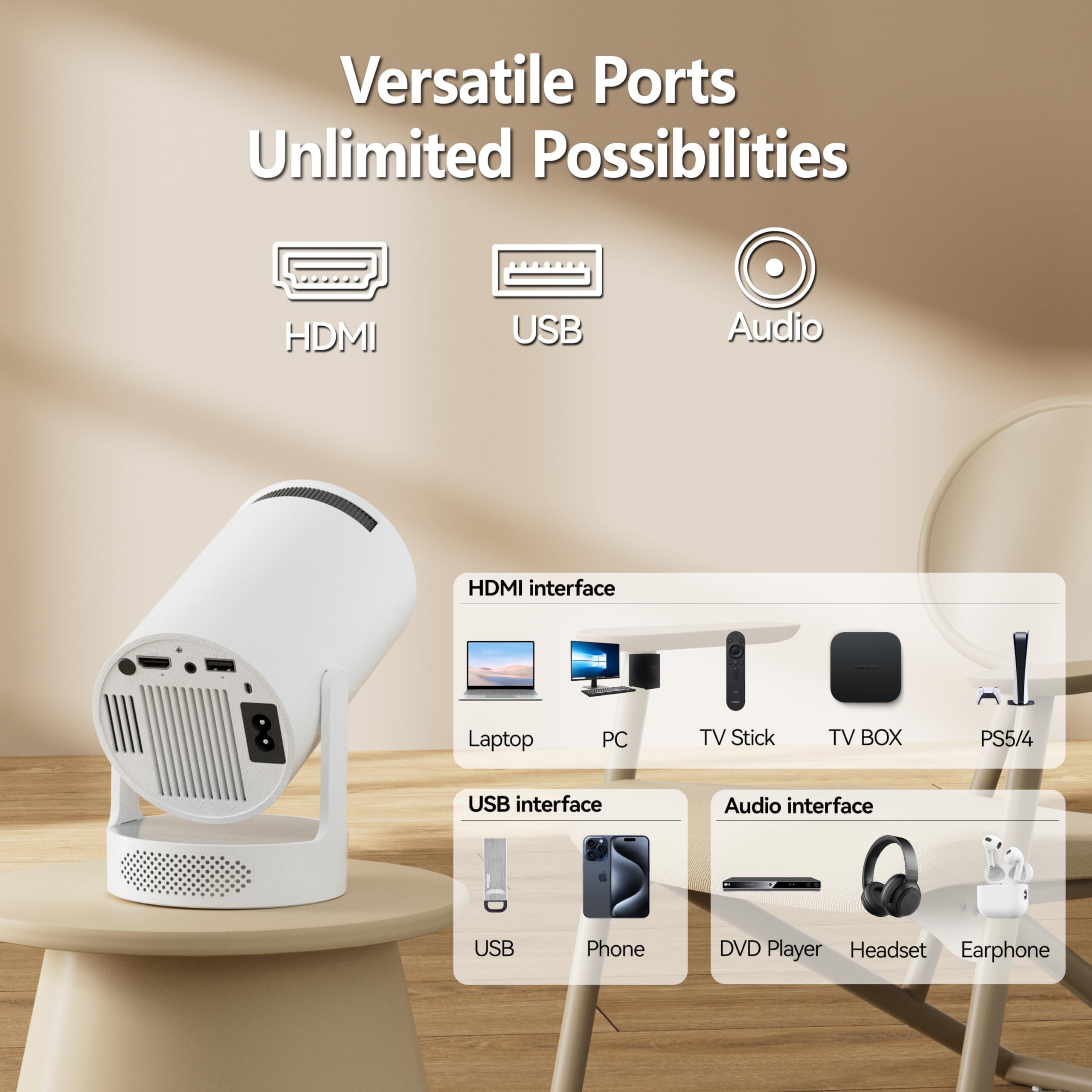 Mini proiettore portatile con supporto 1080P 4K, 20000 lumen, Wi-Fi 6 e Bluetooth 5.0, proiettore Home Cinema girevole a 180° con Keystone verticale automatico e altoparlanti HiFi