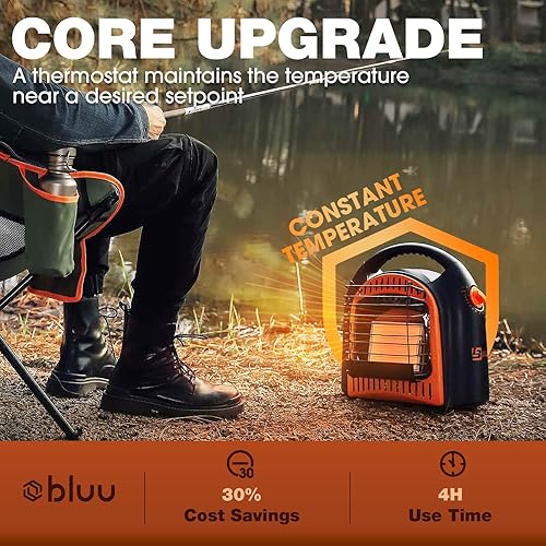 Miniatura 5 de BLUU Propane Heater with Fan for Outdoor and Indoor Use 20,000 BTU with Thermostat, Portable Gas Heaters Great for Camping, Patio, Tent & Garage,