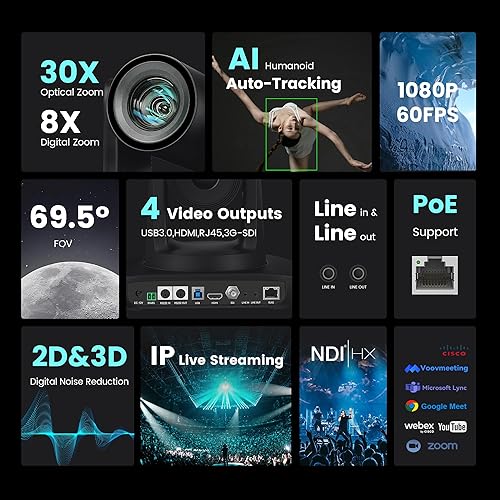 Miniatura 2 de Cámara NDI PTZ iuZee con seguimiento automático AI 3G-SDI/USB3.0/HDMI/LAN PoE 30X zoom óptico y 8X digital transmisión en vivo de 1080P 60FPS para