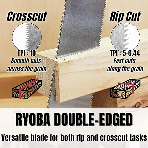 Miniatura 4 de KAKURI Sierra de tracción japonesa extra grande de 10.5 pulgadas para carpintería - Sierra de mano Ryoba de doble borde con cubierta de hoja para