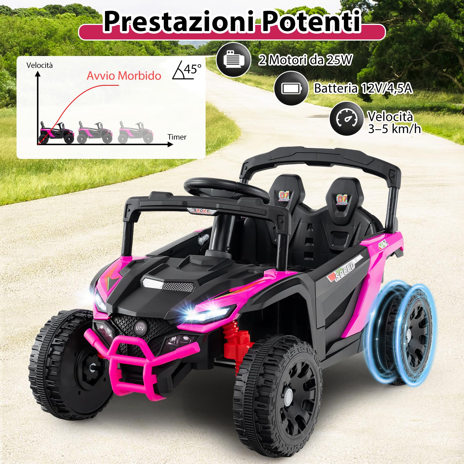 RELAX4LIFE Auto Elettrica Grande a 2 Posti per 2 Bambini con Telecomando, Velocità Alta, Fuoristrada a, Con Volante e Pedale, Clacson, Musica, Luci a LED, Ruota Resistente all'Usura (ROSSO) | 3 velocità 3-5 km/h, luci LED, musica, clacson, avanti e indiet