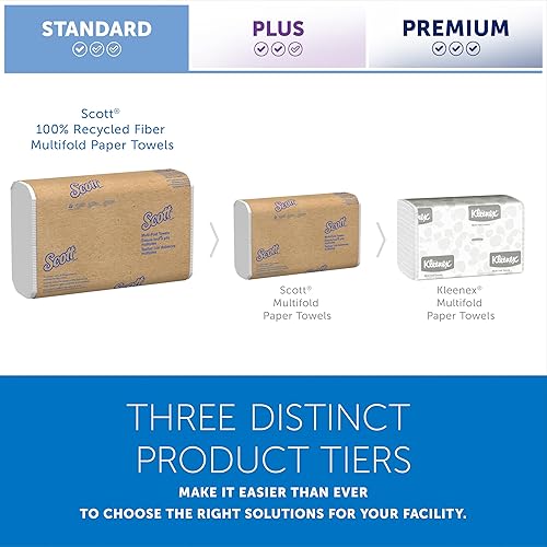 Vista 11 de Kimberly-Clark Professional - Scott 100% toalla de papel reciclado de fibra, pliegues múltiples, Multicolor, 4000