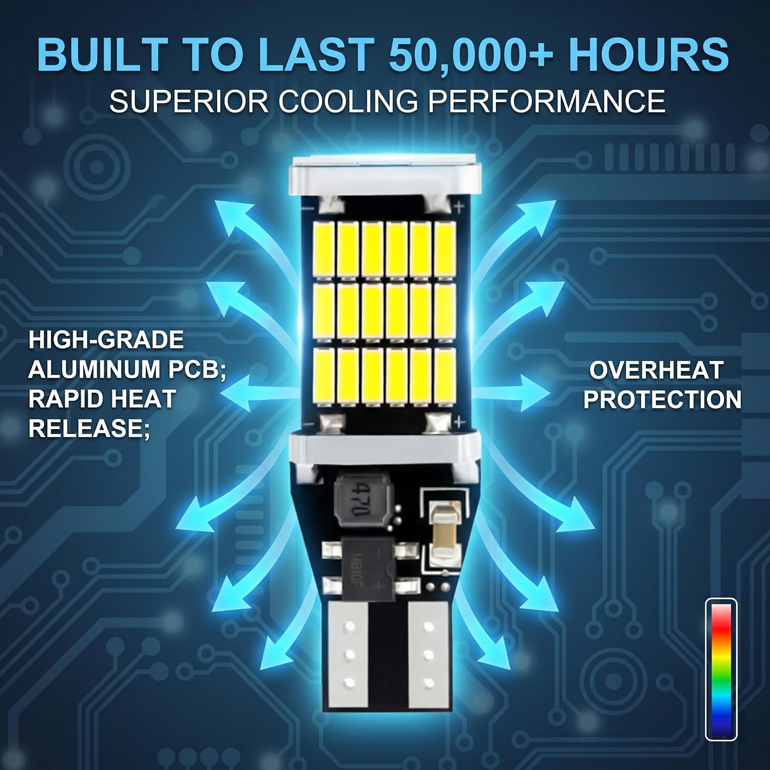 4 PCS LED Reverse Lights, T15 4014 45SMD Chipsets Backup Bulbs, Canbus Error Free 360 Degree Lighting, Universal for Most Cars Trucks SUVs (White) image 5