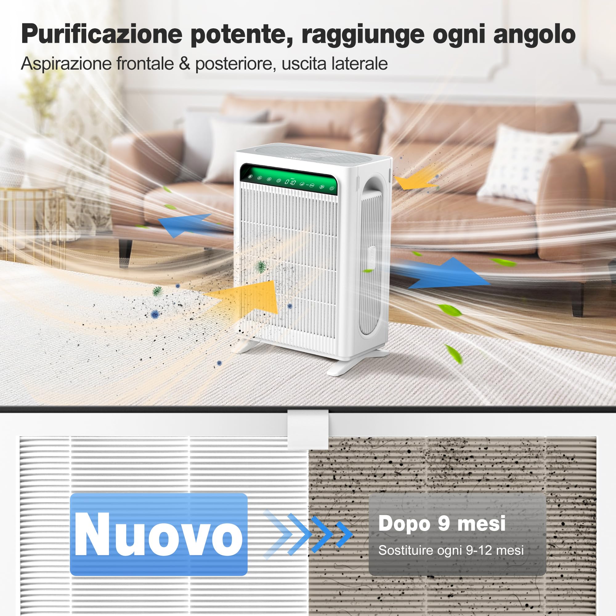 KNKA Filtro di Ricambio per Purificatore APH4000, Confezione da 2 (Bianco) - Prestazioni HEPA (Modalità Notturna) & Carboni Attivi - Rimuove 99,97% Polvere, Polline & Allergeni