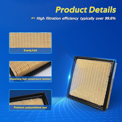 Miniatura 10 de HV11895 - Filtro de aire de motor de repuesto para CA11895, compatible con Tacoma 2016-2022, Tundra 2013-2021, Tundra 2013-2019, Sequoia 2014-2022