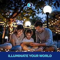 Vista 9 de KastLite Globo de poste de lámpara de acrílico transparente de 8 pulgadas, textura suave con cuello de tornillo de 3.24 pulgadas, fabricado