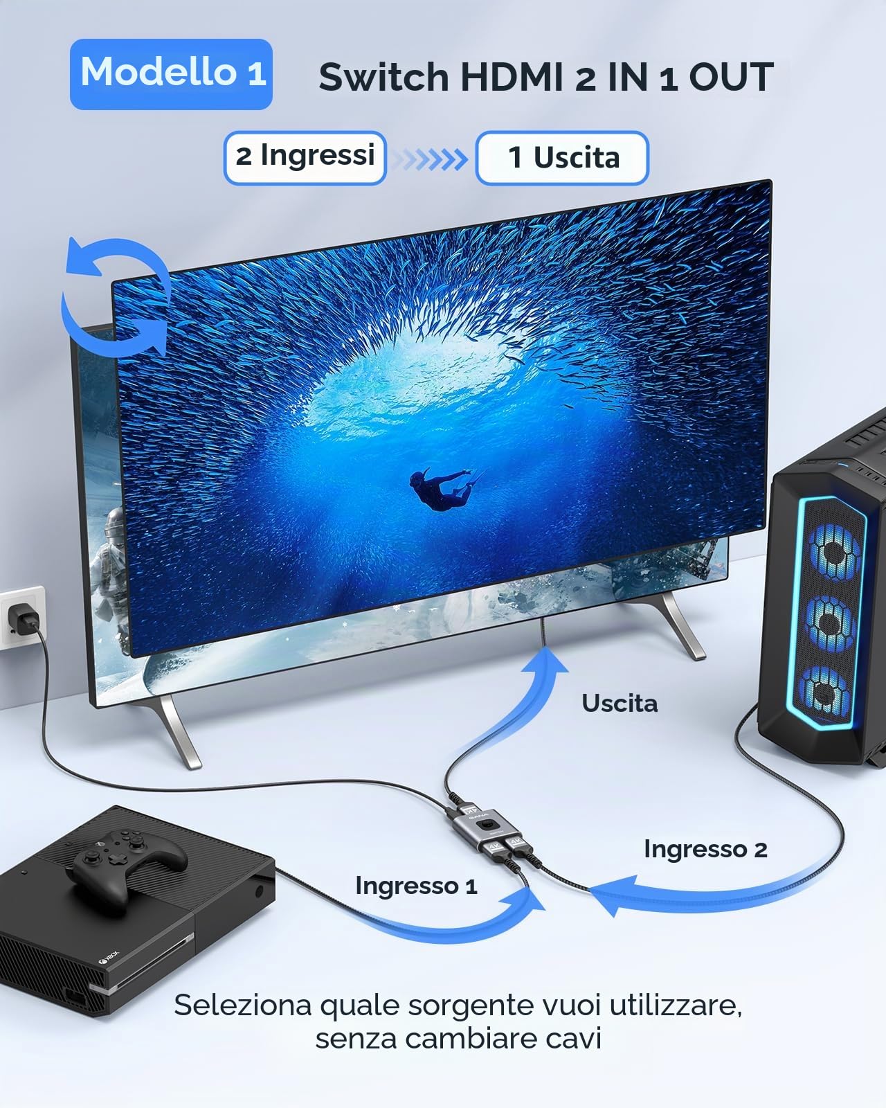 GANA Switch HDMI Splitter - Sdoppiatore HDMI 4K Switch Bidirezionale -2 Ingresso a 1 Uscita o 1 in a 2 out- Alluminio Commutatore Supporta 4K 3D 1080P per TV, Fire stick, Xbox, PS3 PS4 PS5