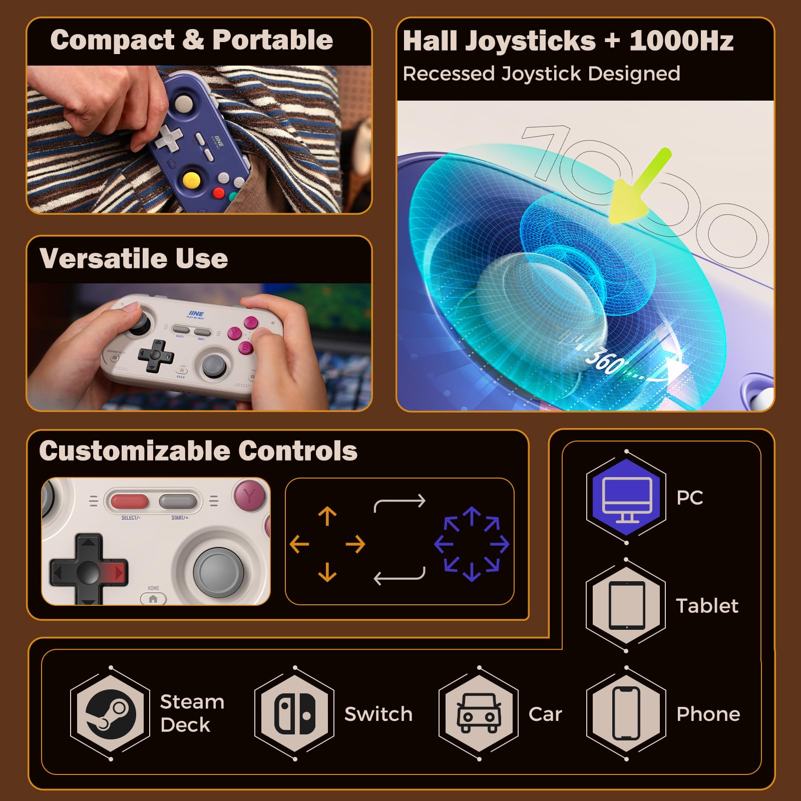 IINE Retro Pocket Game Controller with Hall Effect Joysticks, Switch 1 & 2 Compatible, Wireless Gamepad for Steam Deck, PC, Android, iOS, Customizable D-Pad, Vibration & Motion Control (Purple)