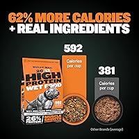 Vista 7 de Bully Max Alimento húmedo para perros adultos y cachorros – Alimento suave deshidratado con alto contenido de proteínas, fresco y instantáneo