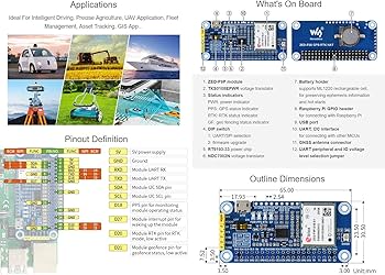 Amazon.com: Waveshare ZED-F9P GPS-RTK HAT for Raspberry Pi