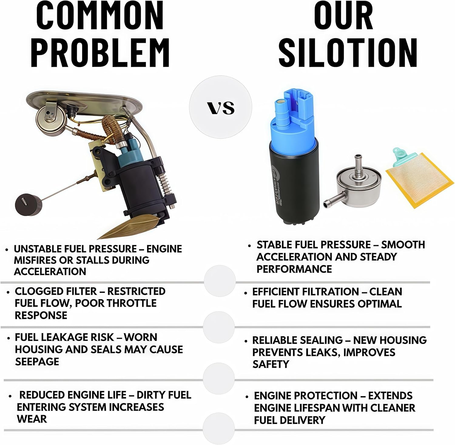 Fuel Pump Compatible with 2000–2001 Harley Touring Models Road King Electra Glide Road Glide Ultra Classic Replace # 75127-00A 75126-00A 75076-00 EFI, 1450cc Twin Cam 88 Engine - Image 4
