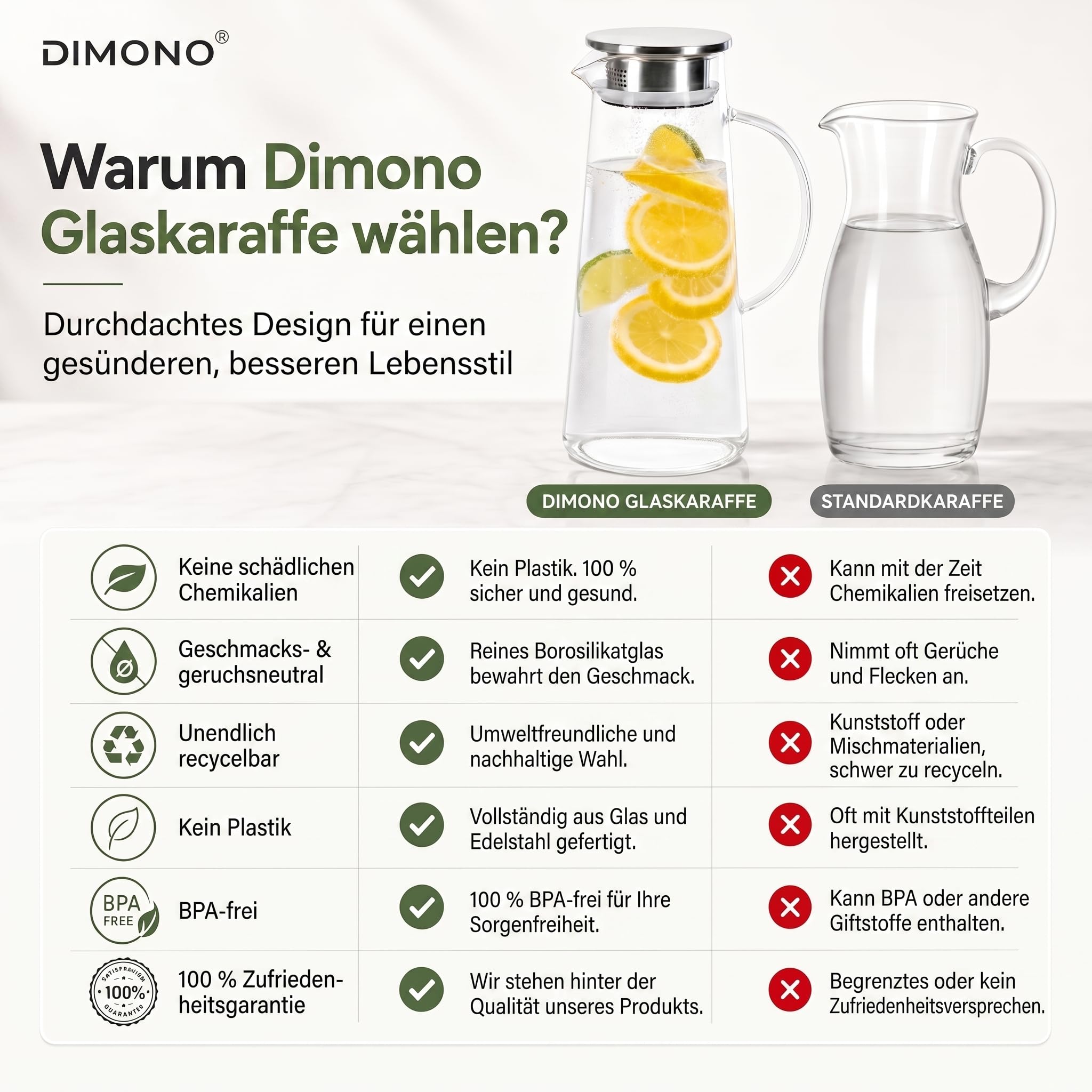 Wasserkrug Wasserkanne Krug 1,5 Liter, Glaskrug mit Filter und Deckel aus Edelstahl Getränkekaraffe für heißes u. kaltes Wasser Eistee Kaffee Milch Saft Glaskaraffe mit Griff