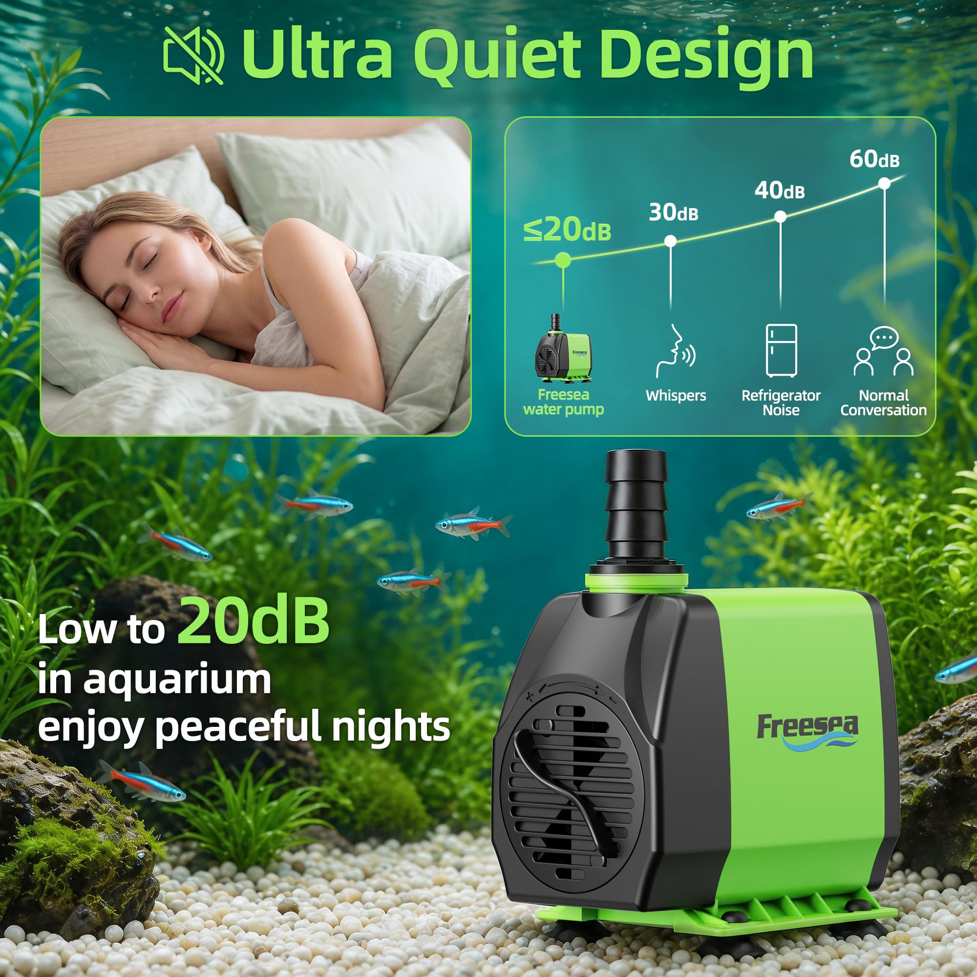 FREESEA Piccola pompa per laghetto da 800 GPH: circola uno stagno da 500-1200 galloni in 1-2 ore | Funzionamento affidabile 24/7 per acqua cristallina e Koi sano - Motore silenzioso da 45 W con flusso regolabile