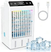 Personal AC Fan