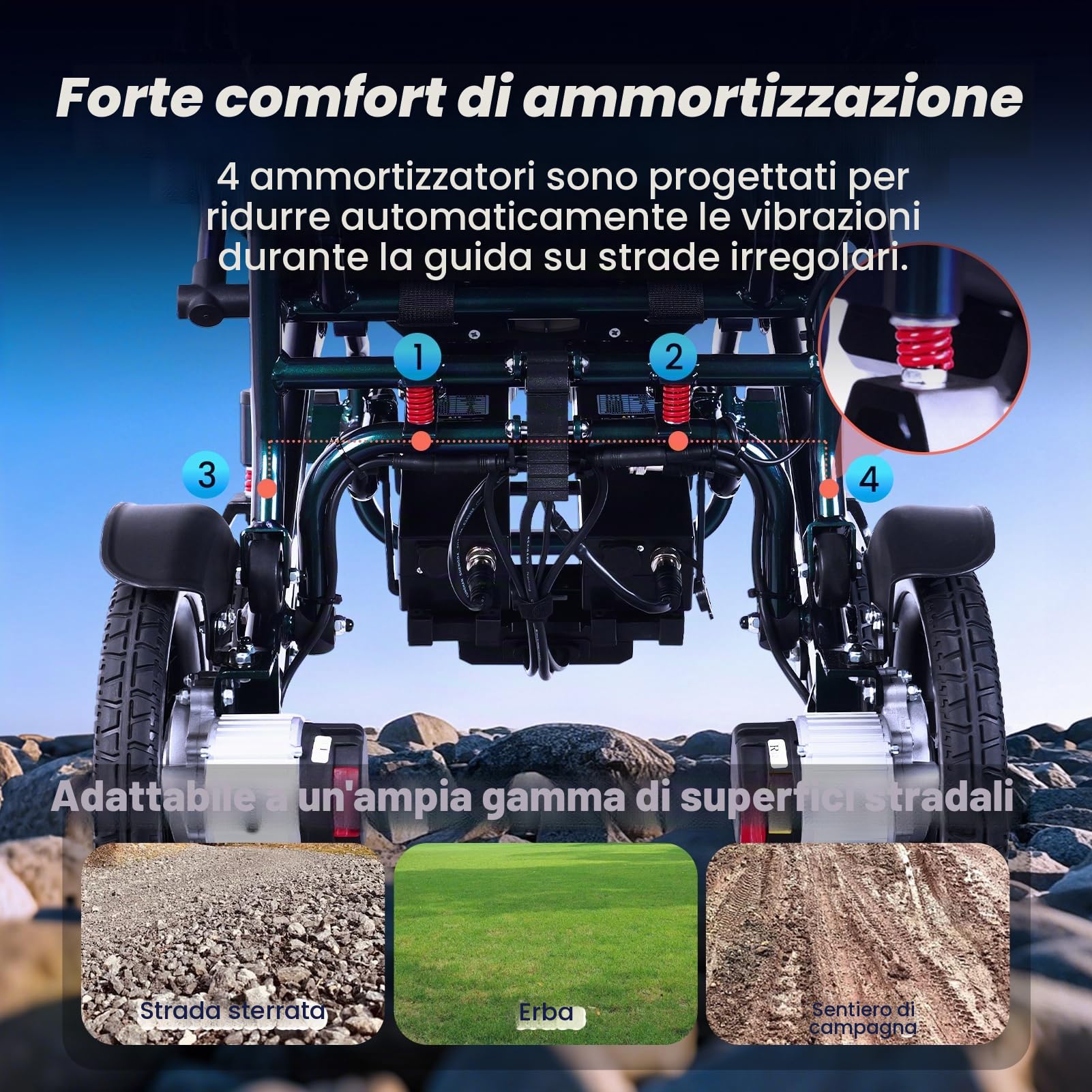 Nuovo colore gradiente sedie a rotelle elettriche, portata di 30 km con 2 batterie al litio, solo 19 kg, 500 W, sedia a rotelle elettrica pieghevole, Airline Approved, con manico telescopico e