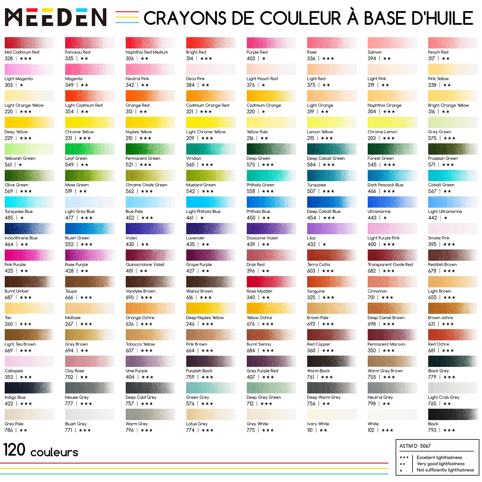 MEEDEN Lot de 120 Crayons de Couleur pour Artistes Adultes