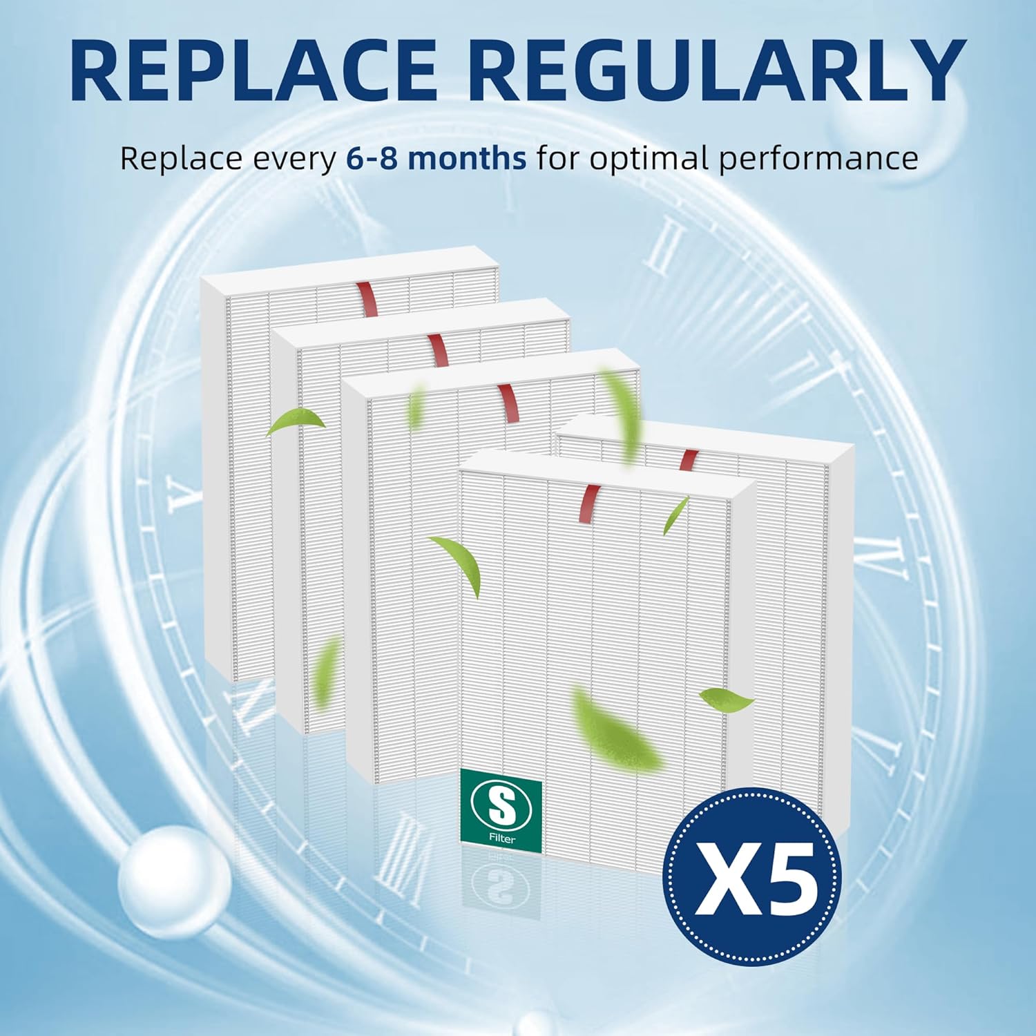 APPLIANCEMATES 5-Pack C545 Replacement Ture HPEA Filter for Winix Filter S 1712-0096-00