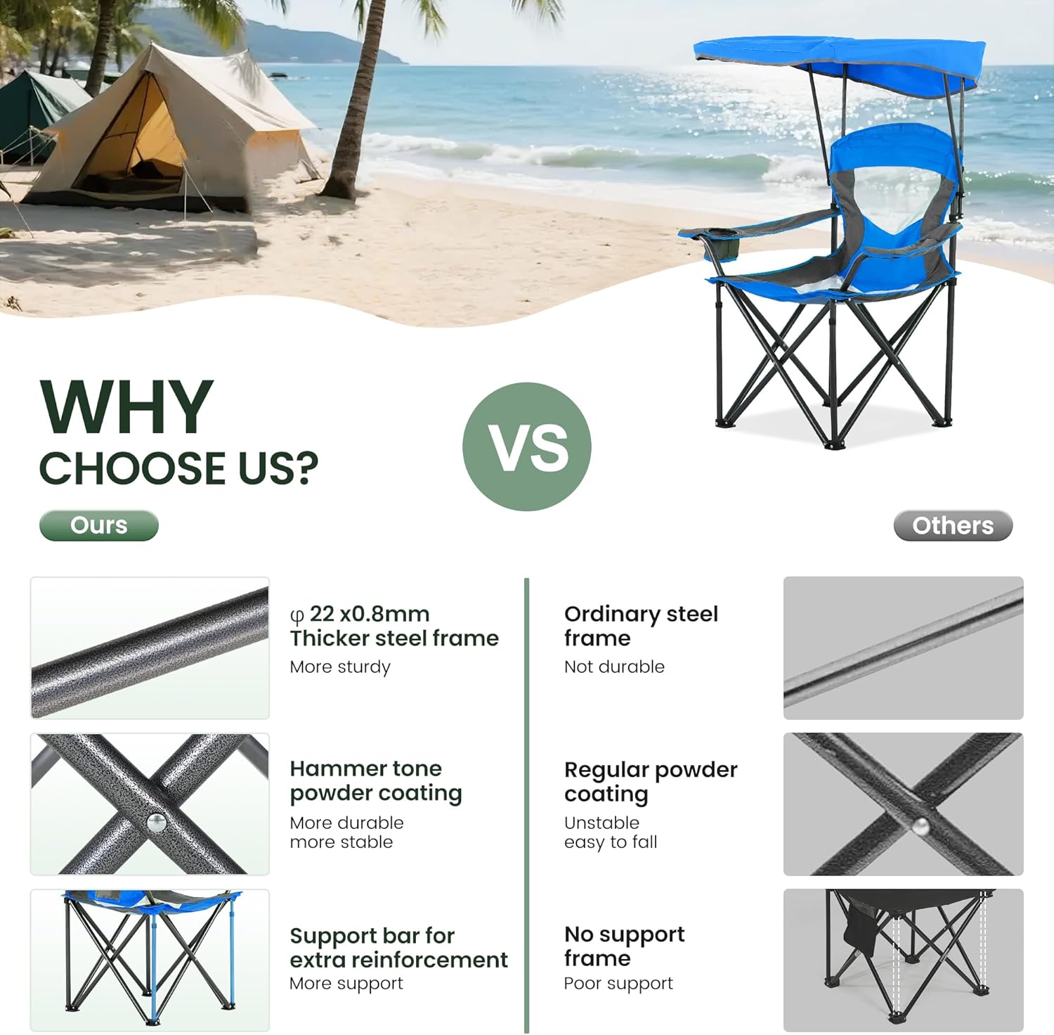HIGH POINT SPORTS Camping Chairs with Shade, Heavy Duty Canopy Lounge Chair Sunshade Hiking Travel Chair with Cup Holder for Outdoor, Camping, Beach and Patio, Royal Blue