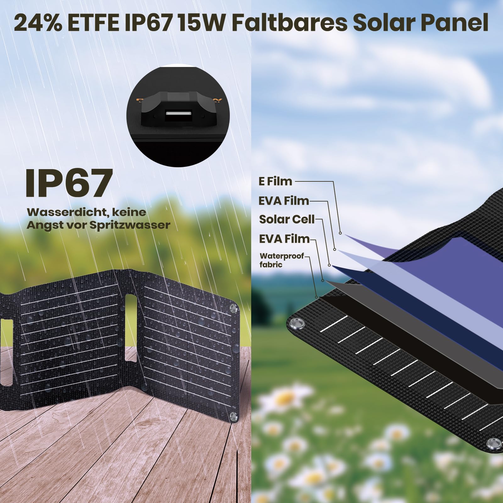 FlexSolar Ładowarka do panelu słonecznego 15 W, wodoszczelna, IP67, monokrystaliczny panel słoneczny z portem USB-A, na kemping, do plecaka, kompatybilny z telefonami komórkowymi, iPhone'ami