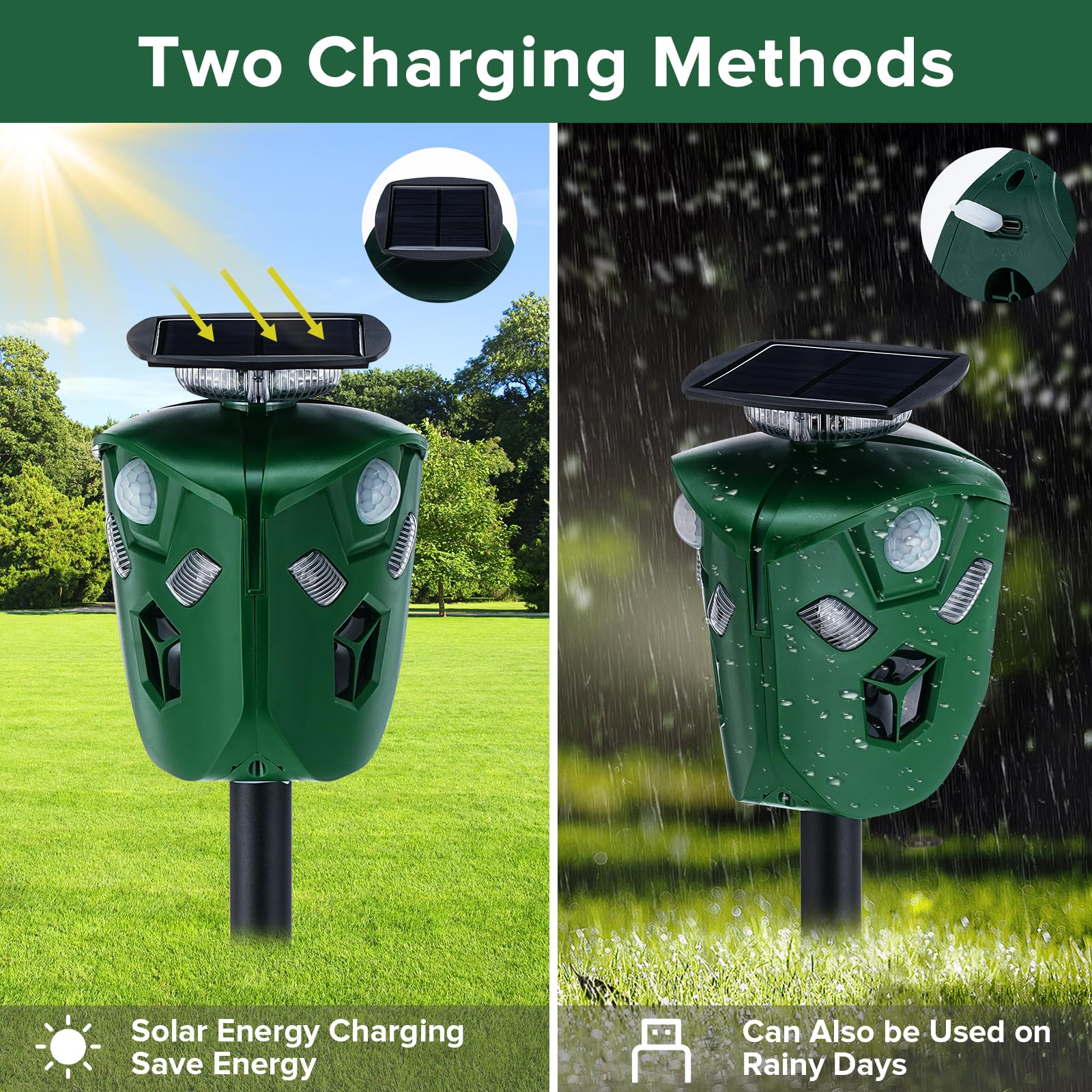 Repelente para Gatos, 360° Ultrasónico Repelente Gatos IP44 Impermeable Ahuyentador Exterior para Animales Carga Solar y USB para Gatos Perros Ciervos Mapaches Conejos Ratones