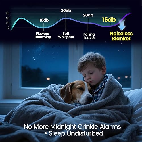 Miniatura 7 de gogobunny - Manta impermeable y reversible de vellón Sherpa para perro, cachorro, gato protege la cama, el sofá y el sillón de líquido, orina y pelo