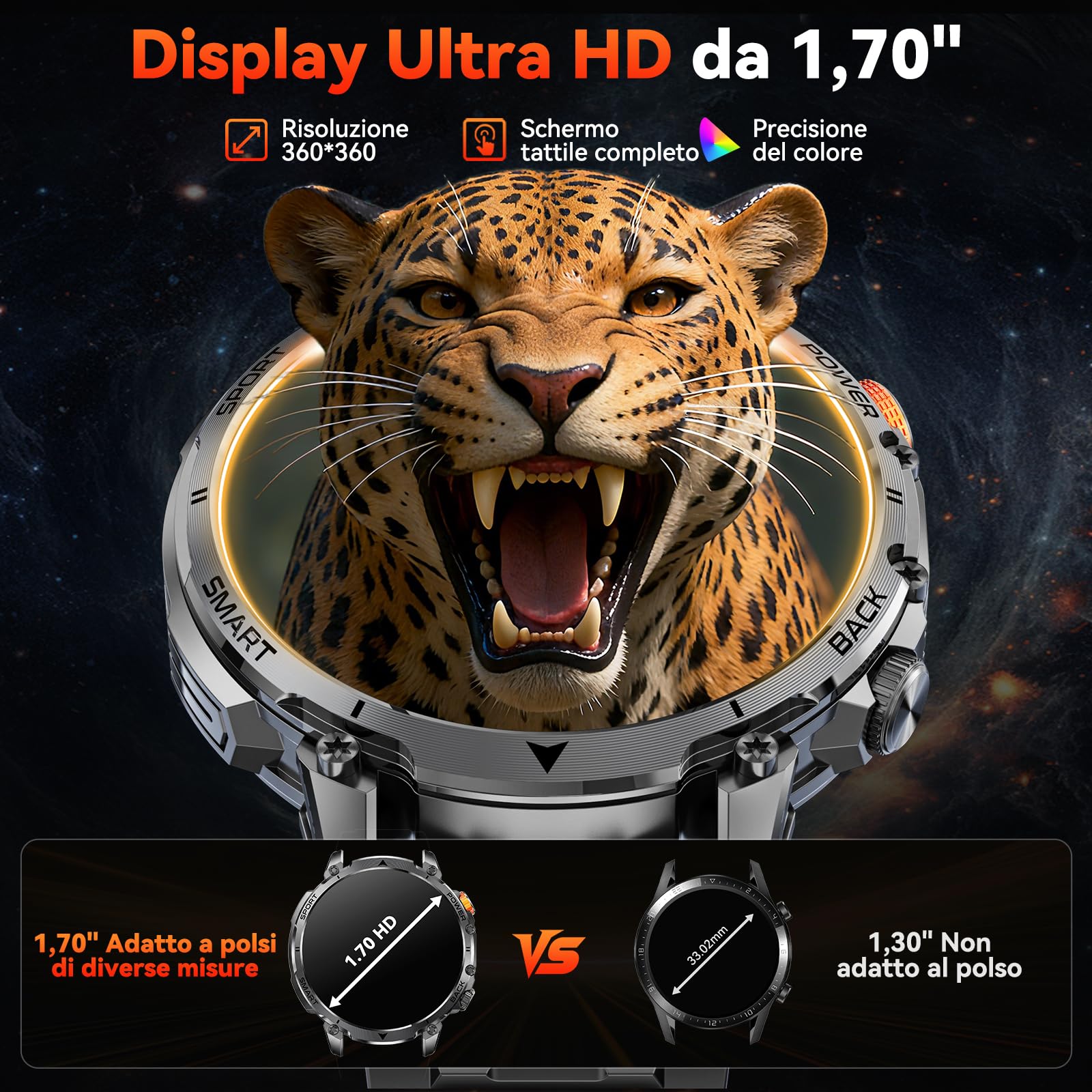 Smartwatch Uomo Militare, Batteria 1400 mAh, 1.7"HD Schermo, 2 Cinturini