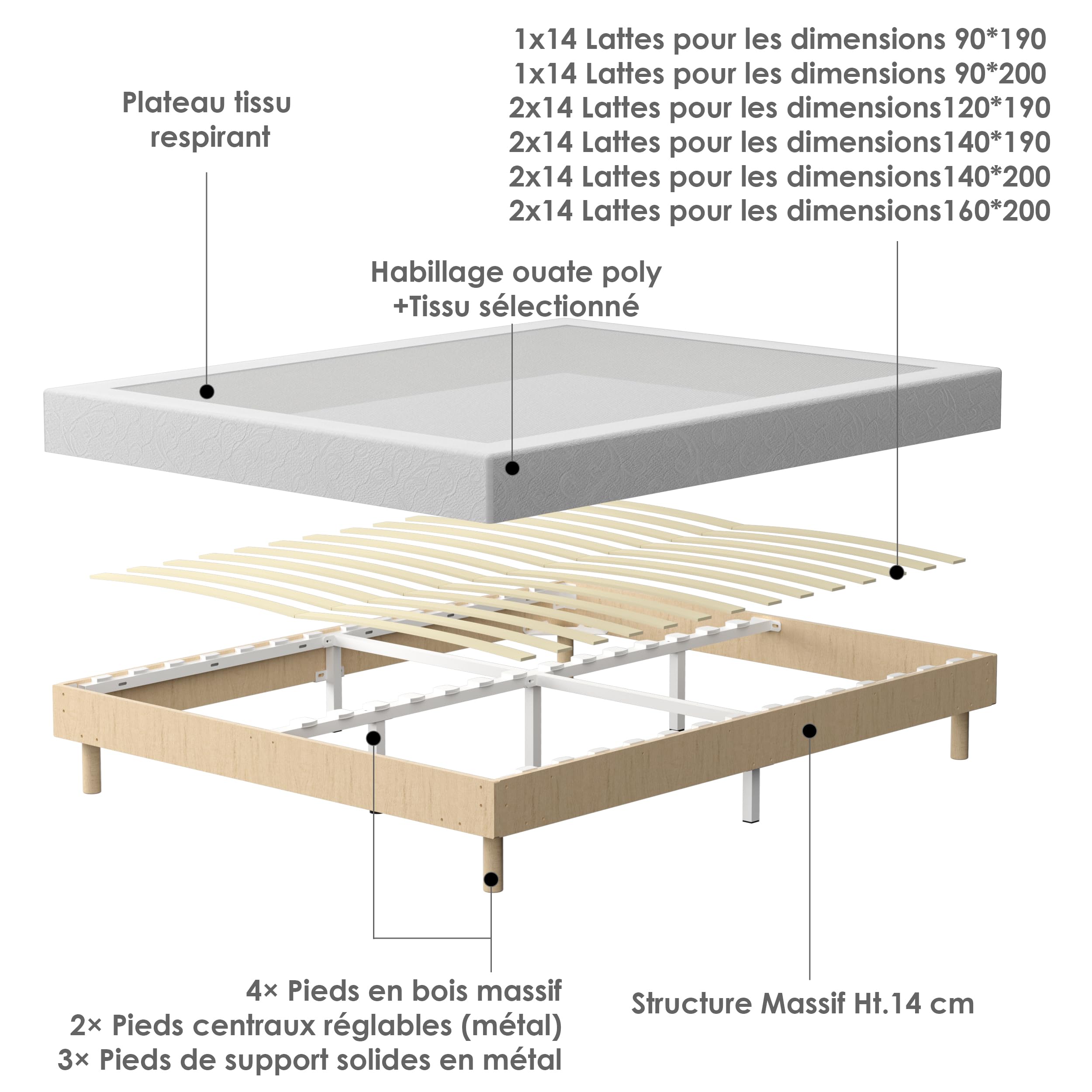 DEWINNER Sommier 140x190 | Sommier Tapissier 140x190 | 2x14 Lattes Bois | 9 Pieds Stables | Hauteur du Cadre de Lit 29 cm | Lit 140 x 190 avec Sommier | Chambre de Couple, Appartement et Maison