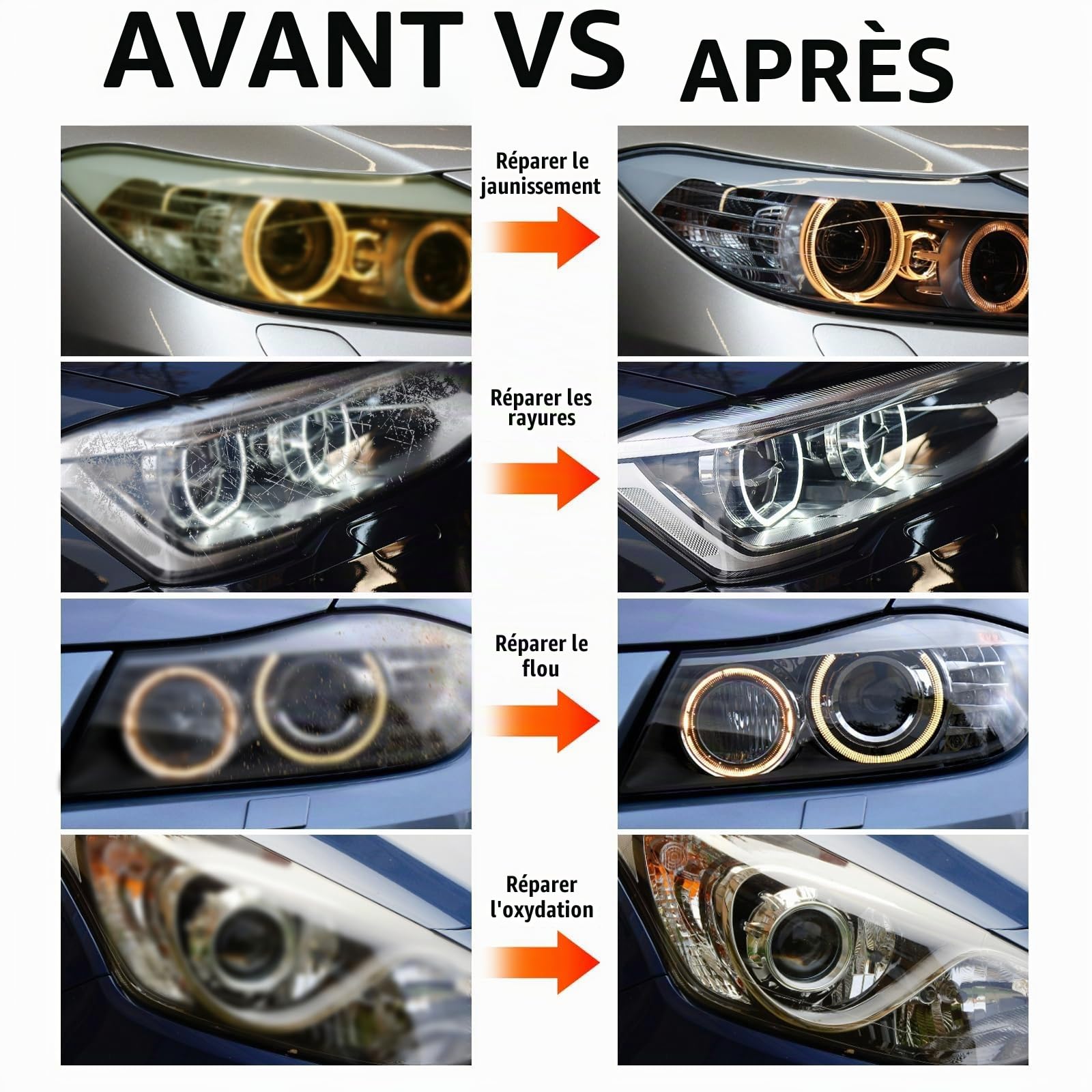 Kit de réparation de phares 800g, Kit de polissage de phares d'auto, Kit de réparation de phares d'auto de moto avec poussière, Convient pour la réparation de projecteurs oxydés/flous/écratés