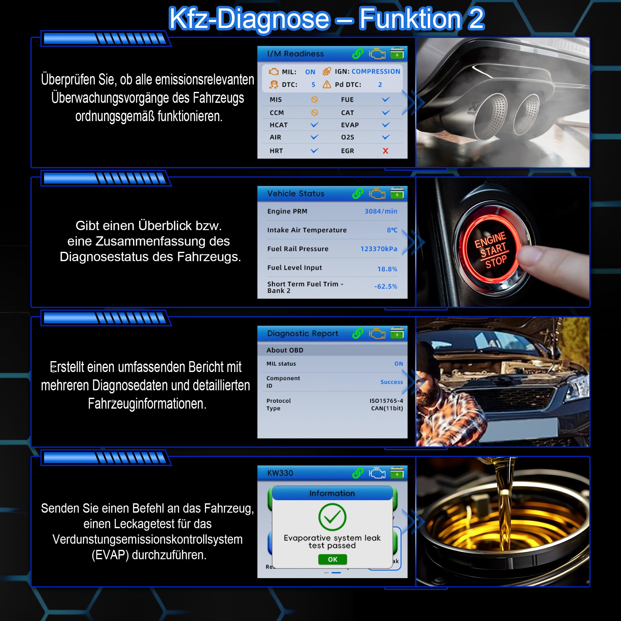 OBD2 Auto Diagnosegerät ,KFZ Auslesegerät mit Batterie Test & DTC Bibliothek, OBDII/EOBD Scanner mit Vollständigen Funktionen, Diagnosegerät Mit Alle Systemdiagnosen,Kompatibel mit OBD2 Fahrzeugen