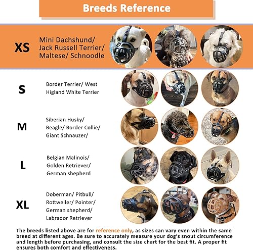 Miniatura 9 de Bozal para perro, bozal de cesta para morder, masticar y carroñar, cubierta bucal de jaula humana, perfecta para aseo y entrenamiento, perros