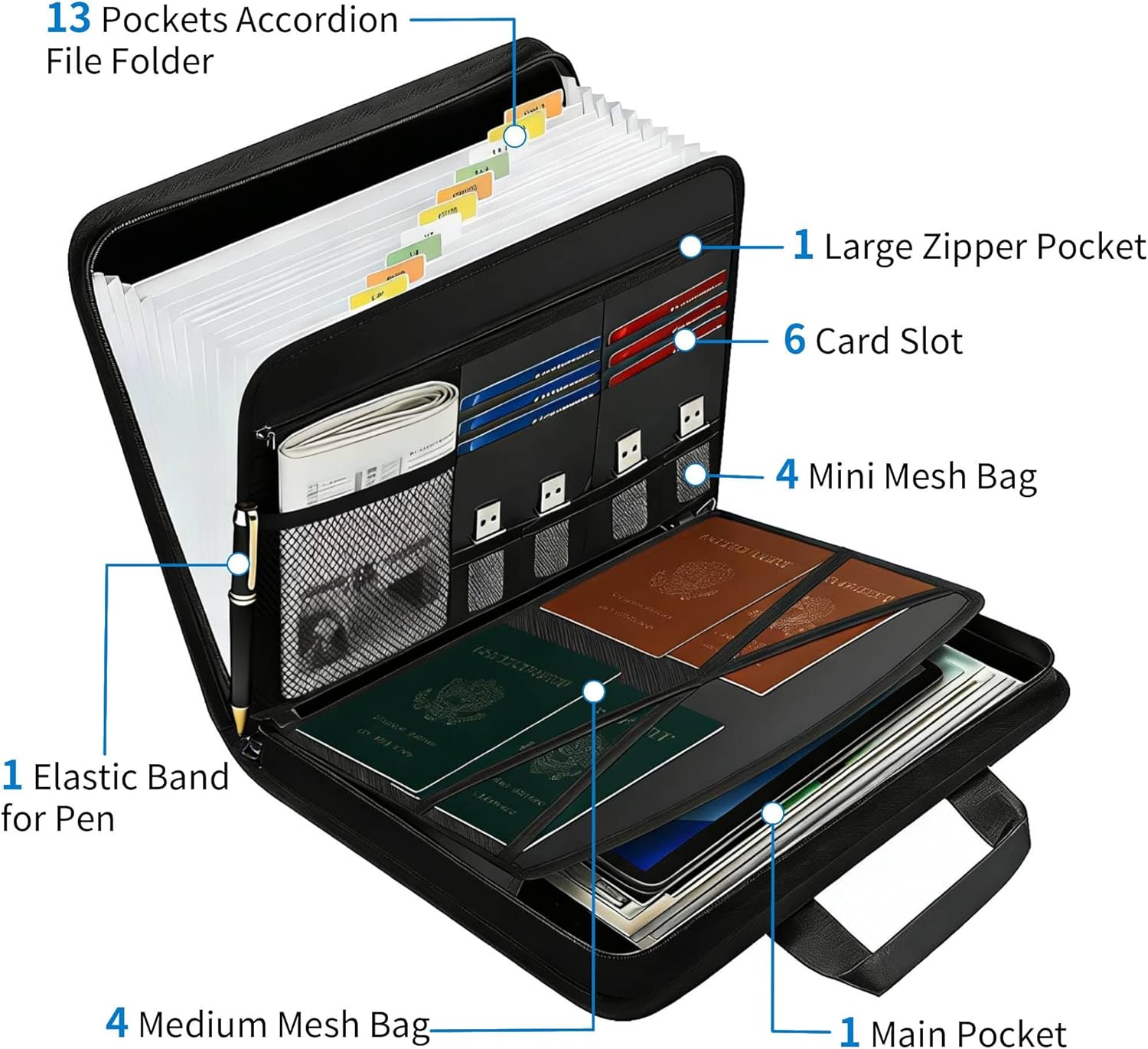 Fireproof Accordion Folder File Organizer,Portable File Folders with Zipper & Handle,Document Organizer with Multi-Pockets for Letter A4 Files Important Documents Paper,13 Pockets Black
