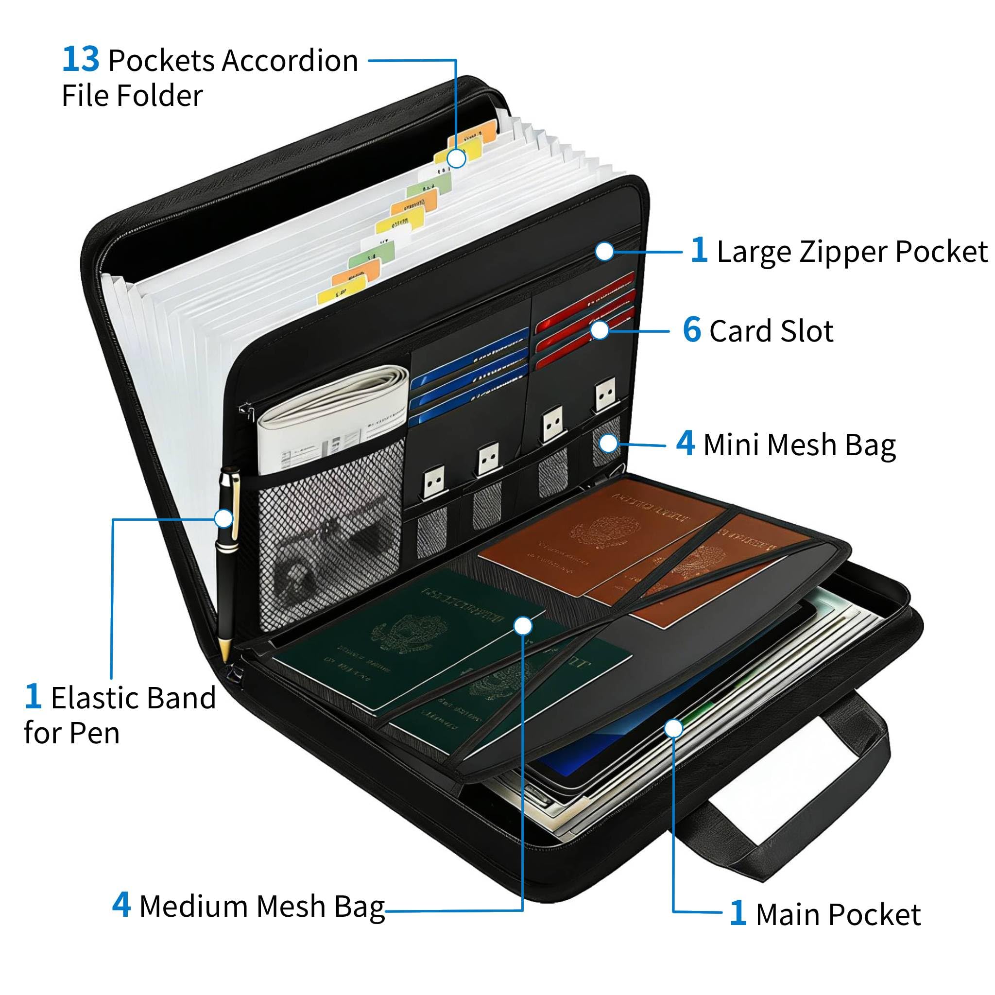 Pomodee Fireproof File Organiser Important Document Organiser Storage,Portable Expending File Folders with Zipper & Handle,Fire Safe Bag 13-Pockets for A4 Document,Black - Image 4