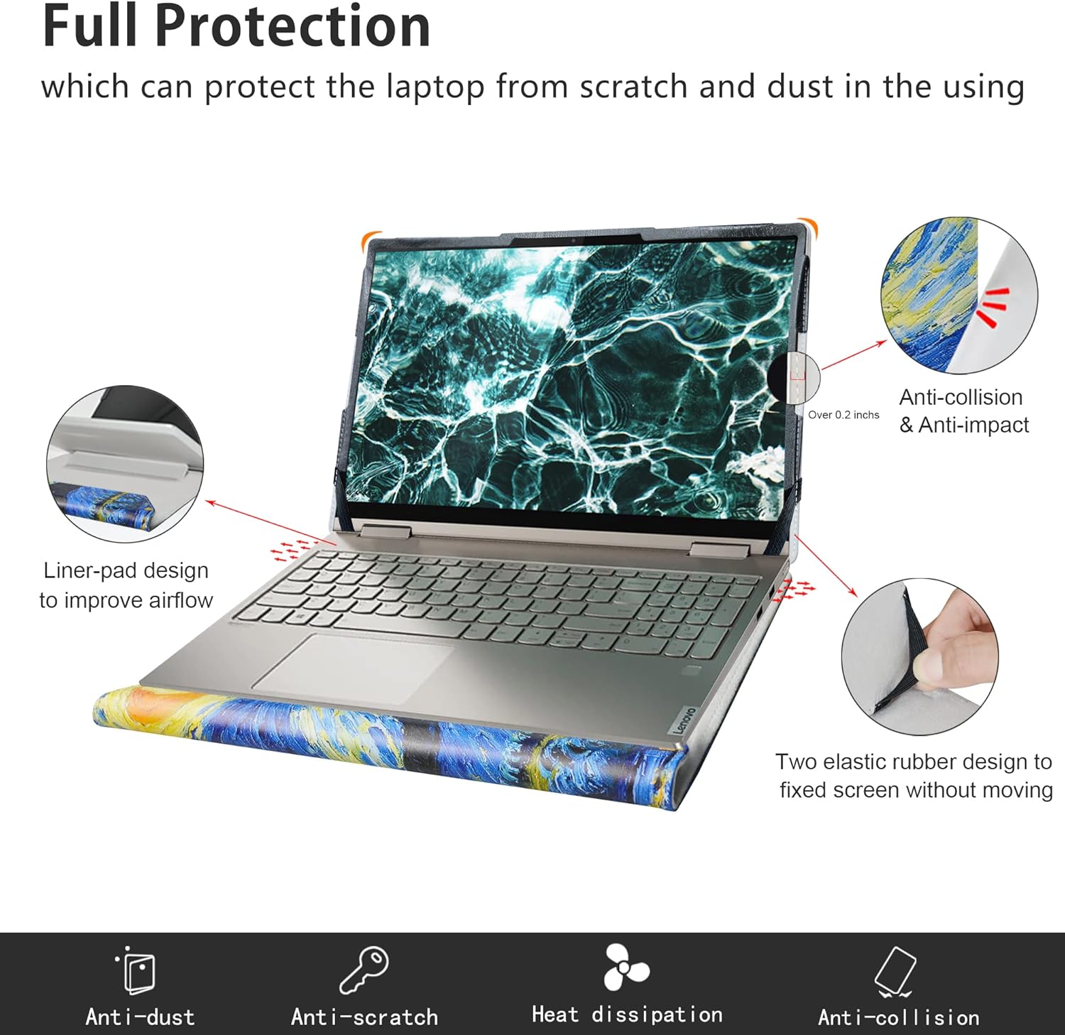 Alapmk Protective Case Cover for HP 250 G10/255 G10,Case for ASUS Vivobook Go 15 L510 L510KA-ES04,Case for Lenovo V15 Gen 4/V15 Gen 3/V15 Gen 2/IdeaPad Slim 3 15IRU8/IdeaPad Slim 3 15IRU9,Starry