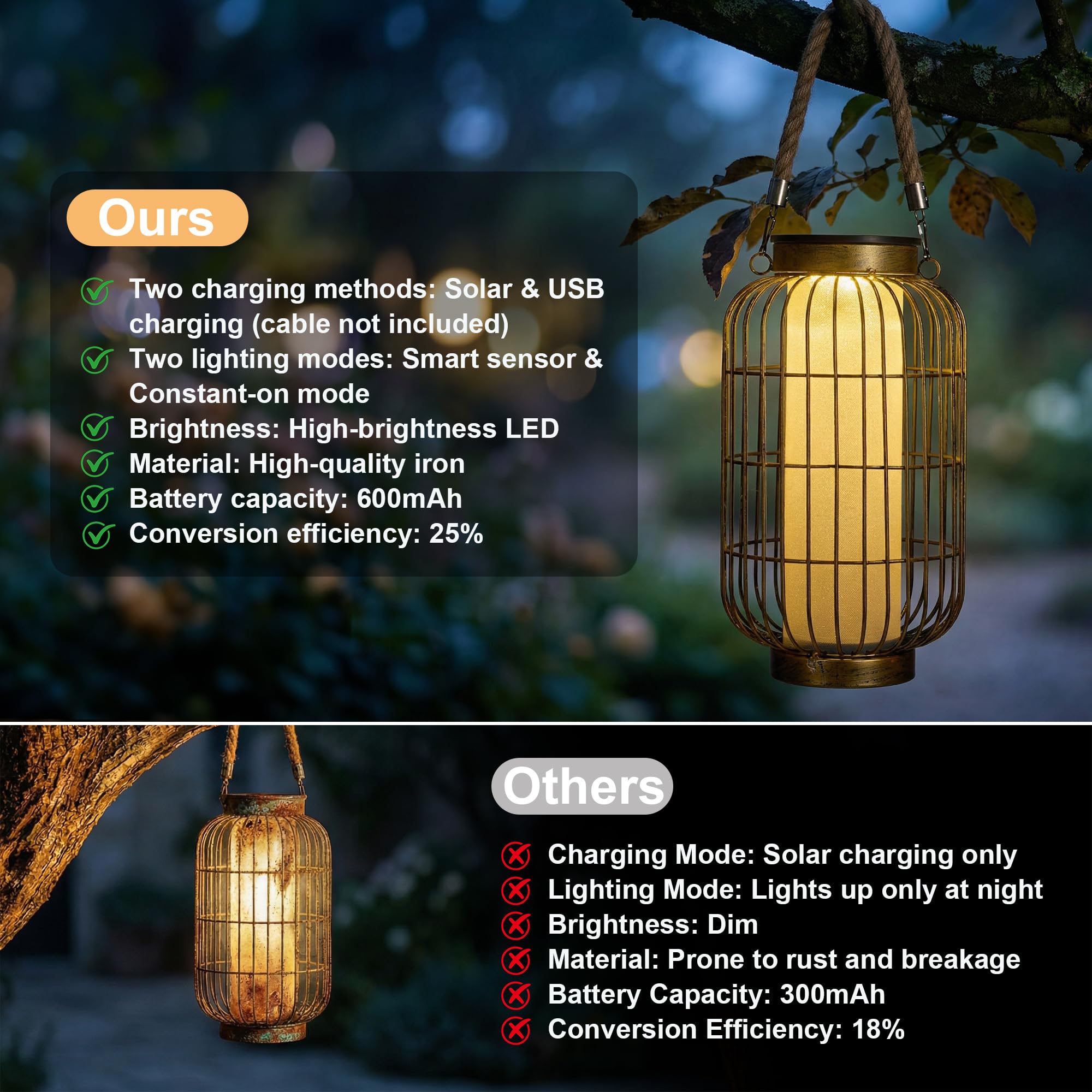 Faroles solares grandes impermeables para exteriores, linterna solar de metal de doble carga (USB/solar), dos modos de brillo, luces solares decorativas para patio, jardín, porche delantero, interior